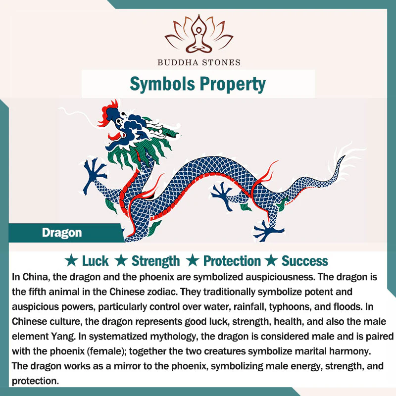 Anello regolabile Buddha Stones 990 Sterling Silver Vintage Dragon Design Luck Protection Strength - Image 13