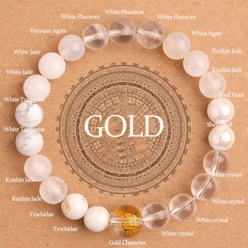 Bracciale Buddha Stones Five Elements Vari Agata Equilibrio Fortuna
