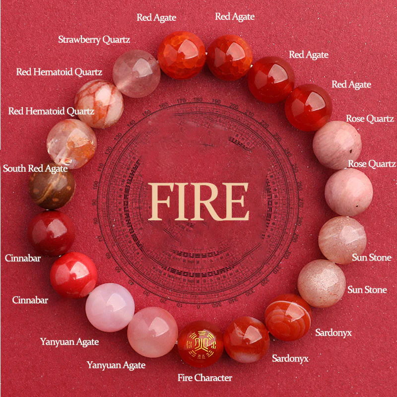 Bracciale Buddha Stones Five Elements Vari Agata Equilibrio Fortuna - Image 33