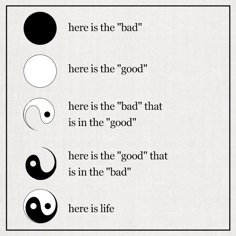 Braccialetto di coppia in ematite Yin Yang Buddha Stones 2 pezzi - Image 5