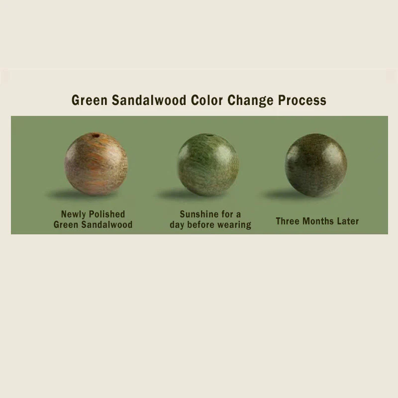 Braccialetto rilassante con semi di Bodhi in legno di sandalo verde naturale Buddha Stones - Image 15