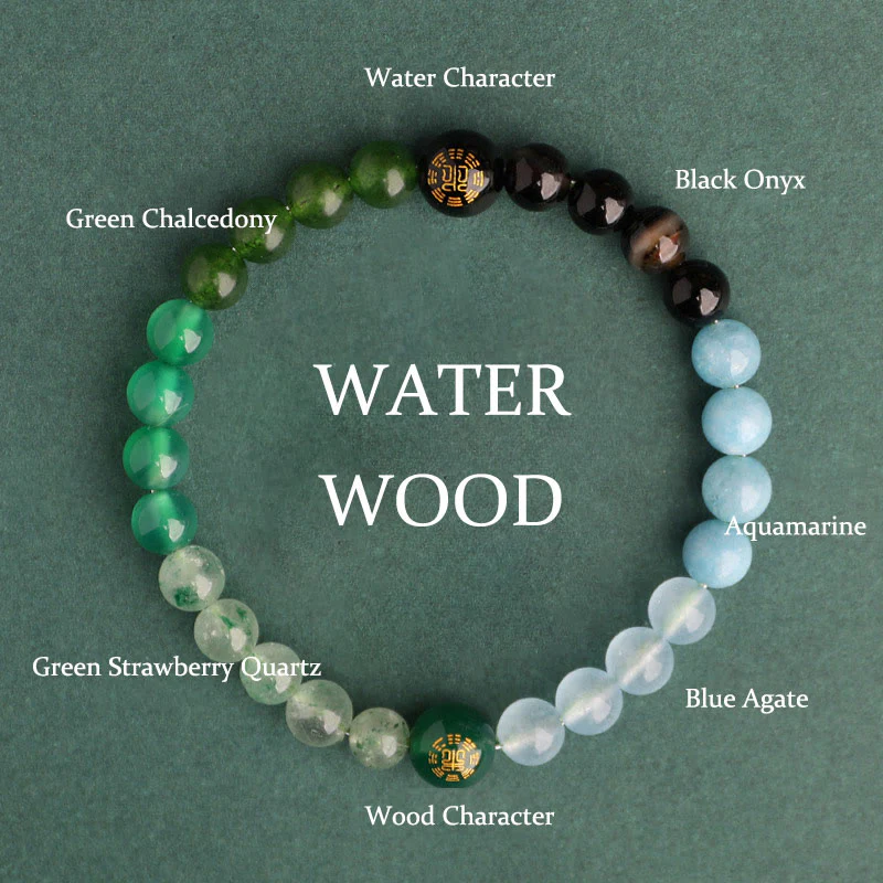Buddha Stones Bracciale della saggezza con cinque elementi, vari cristalli di agata, onice nero, calcedonio verde, acquamarina - Image 4