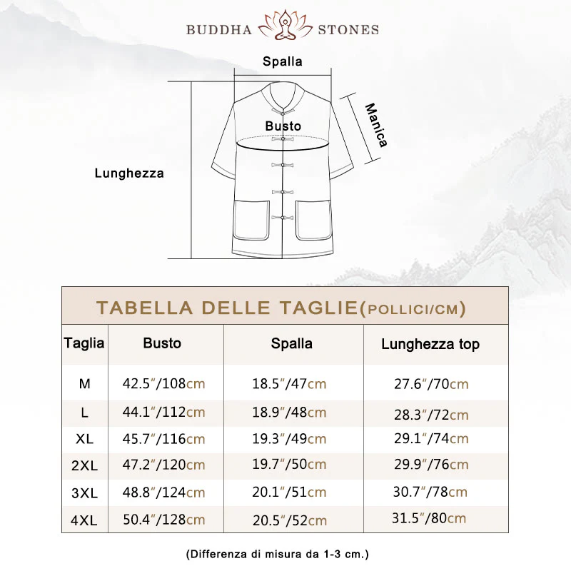Buddha Stones Dragon Fu Character Tang Suit Camicia a maniche corte tradizionale Pantaloni a gamba larga Abbigliamento da uomo Set - Image 5