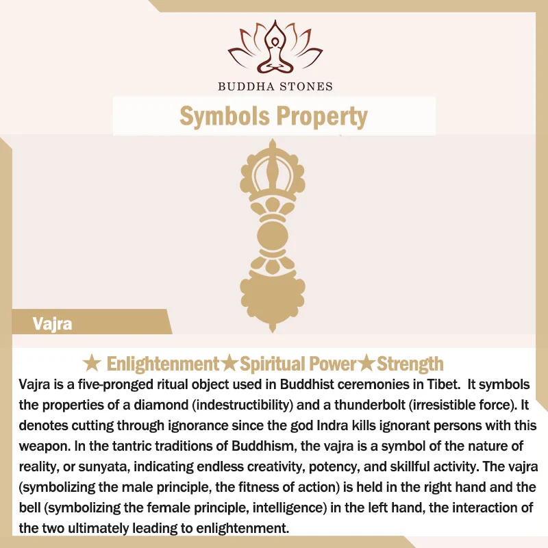Buddha Stones Tibetano Om Mani Padme Hum Doppio Dorje Vajra Rotante Purezza Collana Pendente Pace - Image 18