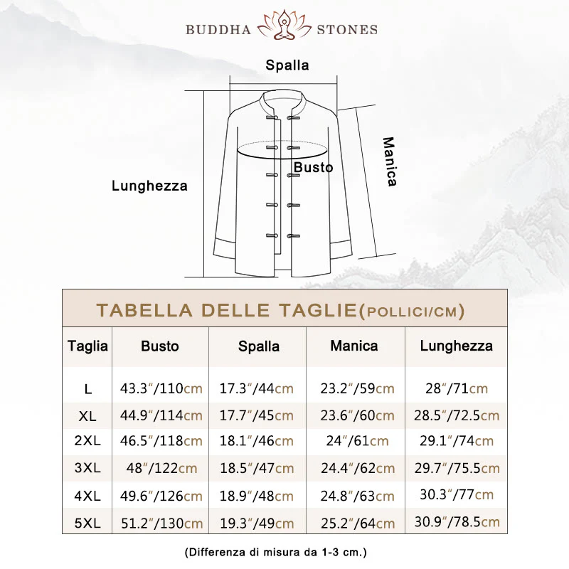 Buddha Stones Vestiti per il capodanno cinese Fiori Drago Ventaglio Nuvole di buon auspicio Rana-bottoni Tang Suit Giacca da uomo in cotone Camicia - Image 4