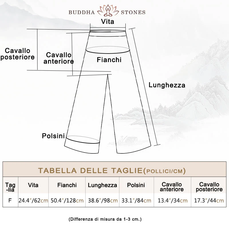 Abito da donna senza maniche in ramia e lino con bottoni a rana e tasche, lunghezza al ginocchio, con stampa Buddha Stones. - Image 43