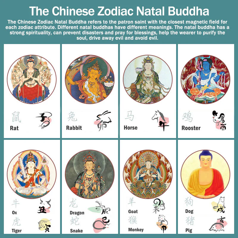 Buddha Stones Zodiaco cinese Cinabro Tieni lontano gli spiriti maligni Braccialetto di benedizione - Image 24