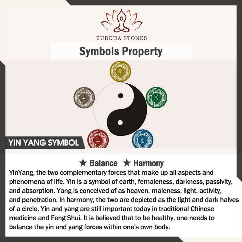 Feng Shui Bagua Mappa Equilibrio Soggiorno Mappa Energetica Specchio - Image 24