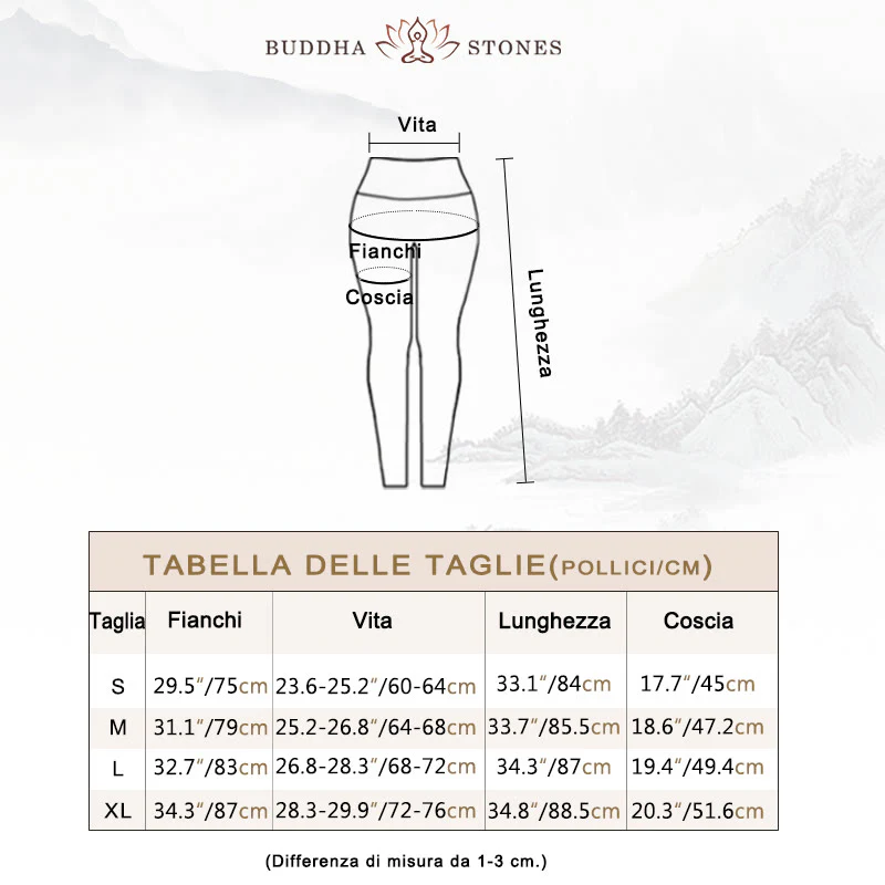 Leggings da yoga a vita alta con stampa mimetica Buddha Stones Sports Fitness Yoga Pantaloni da yoga da donna - Image 6