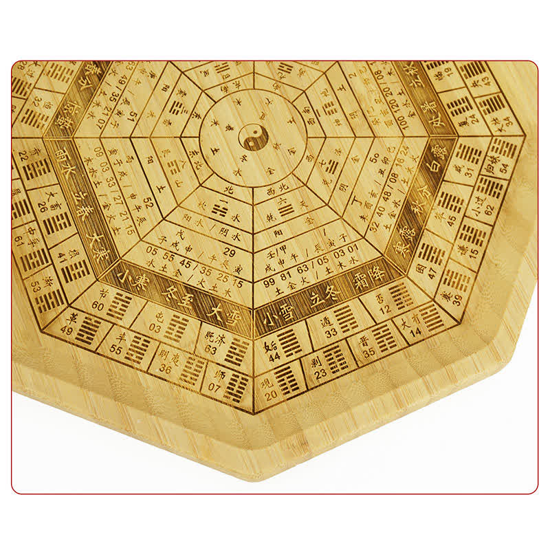 Mappa Feng Shui Bambù Bagua Mappa dell'Energia dell'Armonia - Image 26
