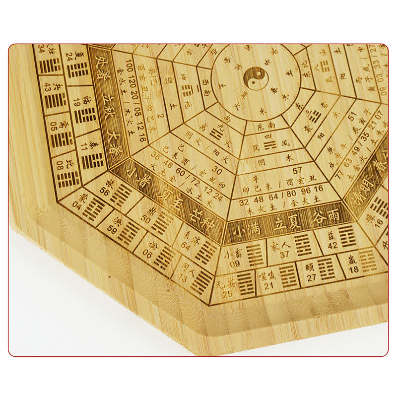 Mappa Feng Shui Bambù Bagua Mappa dell'Energia dell'Armonia - Image 27